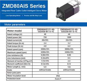 Motor Servo Integrado de Bajo Voltaje 48V 750W con Brida de 80mm NEMA 34, Salida de Cable Trasera, 3000rpm, IP54, CE, <span class=keywords><strong>AGV</strong></span>/Barco, IE3, Hogar Inteligente - Product Image 3