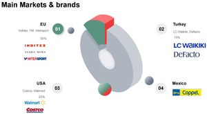 ชุดเดรสเทนนิส กอล์ฟ พิคเคิลบอล แพเดิล แบบใหม่ คอวี ซิปครึ่งตัว แห้งเร็ว กระโปรงพลีทพร้อมกางเกงขาสั้นในตัว ระบายอากาศได้ดี สำหรับผู้หญิง - Product Image 4
