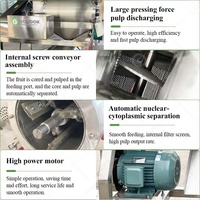 Mango Passie Maquina Elektrische Machune De Despulpadora Pulper Fruitschilmachine Met Putjes En Pulp