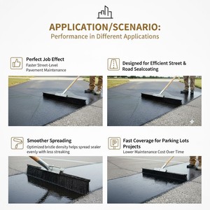 Brosse de finition pour revêtement d'étanchéité de qualité professionnelle, 36 pouces de large, pour allées en asphalte et parkings – Fournisseur d'usine OEM/ODM - Product Image 4