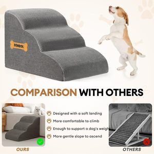 Haustiertreppe mit Abnehmbaren Schaumstoffstufen für Kleine Hunde, Vakuumversion zum Erklimmen von Sofas und Betten, Geneigte Hundeleiter ohne Montagebedarf - Product Image 5