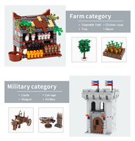 Gobricks - Juego de Bloques de Construcción Personalizados MOC, Edificio Antiguo Occidental, Escena Mítica OEM, Arquitectura Clásica, Modelo de Ladrillos, Tema Cultural, Regalo
