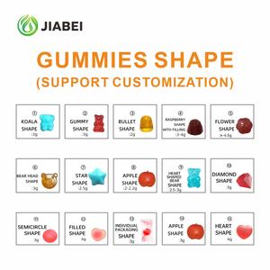 Capsule di Barbabietola Vegane OEM/ODM, Integratori Erboristici per il Supporto Immunitario e Digestivo per Adulti, Personalizzabili - Product Image 6