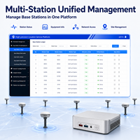 Platform RTK Jaringan GNSS ENet Node Pro dengan Pemantauan Multi-Stasiun, Berperingkat IP68, Dilengkapi Bluetooth, Penerapan Lokal