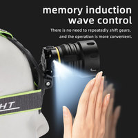Zoombare LED-Stirnlampe mit Digitaler Leistungsregulierung, Rückwarnlicht, Leuchtendem Phosphorstreifen, Wasserdicht IP65, USB-C