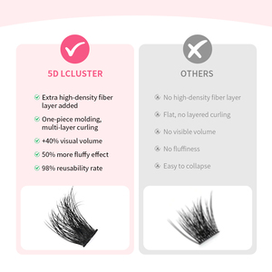 Vente en gros Promade Fans Appuyez sur les cils Livres DIY Cluster Lash Extension Kit Pre Cut Segment Lashes Private Label Lash Trays - Product Image 6