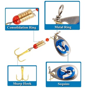 Byloo Marque privée de qualité supérieure Oem Odm Leurre de pêche à la cuillère en métal coulant personnalisé 5.5cm 3.2g Appâts à <span class=keywords><strong>vendre</strong></span> - Product Image 5