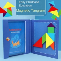 Jouet de bricolage en bois Tangram magnétique transfrontalier aides pédagogiques de première année pour le développement du cerveau droit Primar