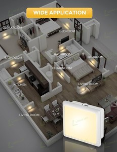 مصباح ليلي صغير مربع الشكل من لوهاس بقوة 0.3 واط يعمل تلقائيًا من الغسق إلى الفجر مع مستشعر للسرير والحمام - Product Image 6