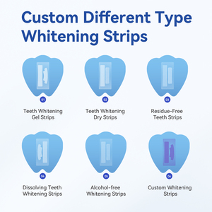 28 Piezas de Tiras <span class=keywords><strong>Blanqueadoras</strong></span> de <span class=keywords><strong>Dientes</strong></span> PAP, Productos para Blanqueamiento Dental de Marca Propia con Logotipo Personalizado para un Blanqueamiento Brillante - Product Image 5