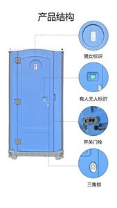 Sistemas de Inodoros Portátiles de Acero Ecológicos con Certificación CE, Fácil Instalación, Diseño Moderno, Unidades Químicas Móviles sin Agua para - Product Image 2