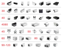Profilé en aluminium perforé Inox 6061 T6 à rainures en T pour extrusion industrielle, protection de machine, assemblage de cadre d'imprimante 3D CNC