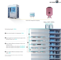 Unit Luar HVAC Multi Split Komersial AC Inverter DC Seri Hisense Hi-FLEXI X3