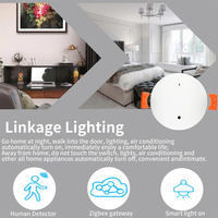 Détecteur de présence humaine Tuya Smart WiFi/Zigbee, capteur de mouvement PIR USB 5V, capteur de luminosité, radar