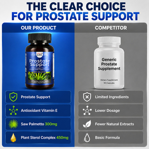 New Arrival Shecome Saw Palmetto <b>Supplement</b> Support for Prostate Urinary Health <b>Herbal</b> <b>Supplement</b> Saw Palmetto Capsules - Product Image 4