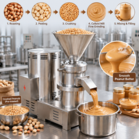 Machine voor het maken van gember-knoflookpuree, apparatuur voor de verwerking van adzukibonenpasta, machine voor de productie van romige knoflookpasta