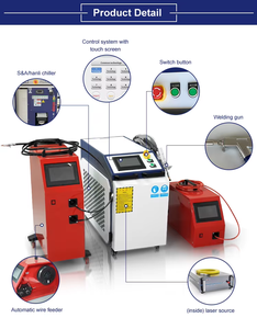 Machine de soudage laser fibre portable 1500W 2000W 3000W, petite taille, laser fibre portatif 4-en-1 pour soudage et nettoyage - Product Image 6