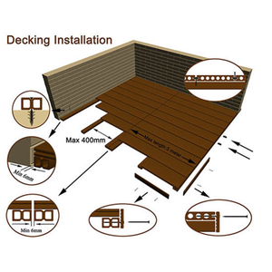 Plancher en bois composite CE, terrasse en bois composite durable, terrasse en bois-plastique composite, terrasse en WPC à emboîtement sans joint pour l'extérieur - Product Image 5
