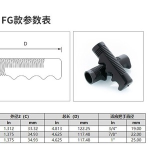 ปลอกจับพลาสติกแบบ Fgnfg ขนาด 19 มม. 22 มม. 25 มม. ทำจากยางพีวีซีเนื้อนุ่ม สำหรับด้ามจับเครื่องมือช่าง - Product Image 2