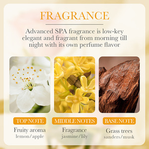 Lotion corporelle à la <span class=keywords><strong>vitamine</strong></span> <span class=keywords><strong>E</strong></span> et au miel hydratante et rafraîchissante - Product Image 4