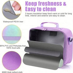 Lunch Thermal Wholesale Insulated Cooler Bags Children Lunch Bags Custom Thermal Lunch Bag for Kids - Product Image 4