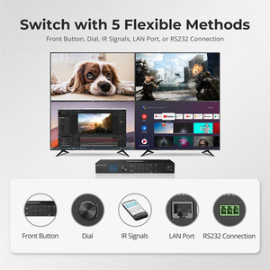 TESmart 4x4 for <strong>HDMI</strong> Seamless <strong>Matrix</strong> <strong>Switch</strong> 1920x1080 60Hz Video Switcher with <strong>LCD</strong> Audio Splitting and Preview Mode - Product Image 4