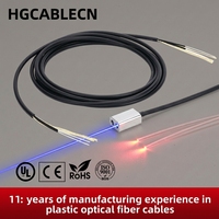 Gaine de câble à fibre optique en plastique, double cœur, résistante à la traction, décorative, guide de lumière PMMA, fibre optique 1km, ROHS