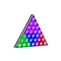 STSLITE-130W LED-Matrix-Panelleuchte 28 Stück Warmweiß DMX512 Artnet Kling-Net 3D-Effekt Bühnen-Soundaktiviertes Dimmbares Disco-Licht