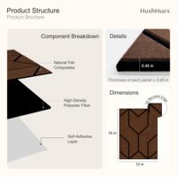 Panneau acoustique perforé en fibre de polyester moderne à deux couleurs à fentes résistant au feu Réduction du bruit pour les entrepôts les halls