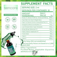 Gouttes de chlorophylle liquide – Soutien digestif – Supplément liquide de chlorophylle à la menthe poivrée – OEM ODM – Détoxification et perte de poids