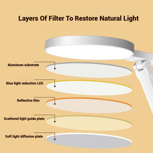 Ba nhiệt độ nghiên cứu bàn tròn 800mA Đèn đầu <span class=keywords><strong>LED</strong></span> bảo vệ mắt gấp ánh sáng ban đêm USB cảm ứng đèn bàn - Product Image 6