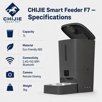 Distributeur automatique de nourriture pour animaux de compagnie intelligent avec caméra WiFi Bluetooth, grande capacité de 7 L, en plastique imperméable, commande vocale par application pour chats et chiens