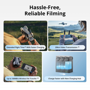 Portable Mini 5 Pro Plus Combo RC 2 Screen <b>Drones</b> True Vertical Video <b>4K</b> HDR 32km FPV Active Avoidance Long Battery Life - Product Image 2