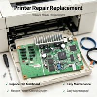 Carte mère d'imprimante R1800 de remplacement pour traceur à jet d'encre éco-solvant – Pièces de rechange d'entretien d'usine