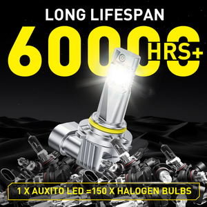 หลอดไฟหน้ารถยนต์ AUXITO A1 9005 6500K สีขาว 2500lm20W 1:1 LED - Product Image 4