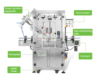 Couvercle anti-poussière entièrement automatique étain aluminium plastique peut encliqueter la machine de capsulage presse sur couvercle capsuleuse