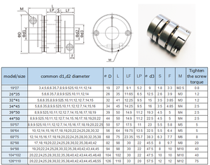 Connecteur d'arbre à vis à billes en alliage d'aluminium, accouplement Flexible à <span class=keywords><strong>Double</strong></span> couche pour moteur, 10 pièces, D26 L35 26x35mm - Product Image 6
