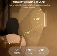 Lampu Induksi LED Genggam Panjang dengan Sensor Sentuh, 4*AAA Baterai, Magnetik, untuk Dapur, Koridor, Lampu Malam di Samping Tempat Tidur, 3000K-6000K