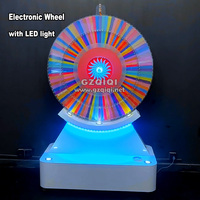 Roue de fortune manuelle et électronique