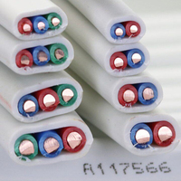 OEM ODM Service BVVB Typ Massives PVC-isoliertes Flachkabel Angepasste Größe Nicht-Metallisch Ummanteltes Gebäudekabel NM-B für Fabriken