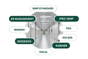 आकार 000 00 0 <span class=keywords><strong>1</strong></span> 2 3 4 हलाल आईएसओ प्रमाणित नारंगी सफेद रंग अपारदर्शी खाली जिलेटिन कैप्सूल - Product Image 6