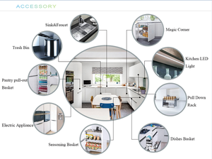 Armario de Cocina lacado, moderno estilo europeo, color gris oscuro - Product Image 6