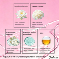 Fond de Teint Hydratant Naturel Bio aux Extraits de Lotus des Neiges et de Tremella, PGA, Couleur Naturelle Impeccable
