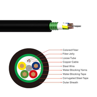 GDTS GDTA Conducto exterior Cable óptico híbrido aéreo 6 12 24 48 96 144 288 Núcleos