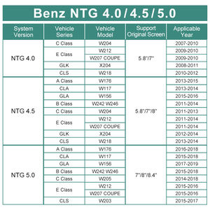 STWEI CarPlay sans fil pour Mercedes Benz GLK W207 W212 W204 SLS W218 NTG 4.0 4.5 5.0 Car Play Android Auto Mirror Caméra de recul - Product Image 5