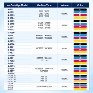 Cartucho de Tinta S-4867 S-4868 S-4869 S-4870 para Impresoras Riso Comcolor HC-5500R HC-5000R, Cartucho de Tinta OEM - Product Image 5