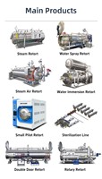 Nieuwe automatische stoomretortsterilisator van roestvrij staal met SIEMENS besturingssysteem, energiezuinig, hoge efficiëntie, horizontaal, voor voedsel.