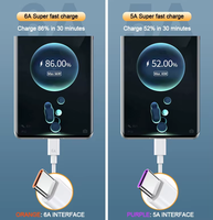 Cable USB a Tipo-C de Carga Súper Rápida de 66W, Cable de Datos USB de Carga Rápida de 6A para Transmisión de Datos