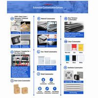 Boîte de distribution série JXF, boîte AE, armoire de commande électrique complète, panneau de distribution d'énergie basse tension