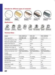 เครื่องเชื่อม <span class=keywords><strong>Mig</strong></span> แบบมืออาชีพ,เครื่องเชื่อมอินเวอร์เตอร์ Maquina De Soldar Eletrica <span class=keywords><strong>MIG</strong></span>-230 <span class=keywords><strong>MIG</strong></span> MAG IGBT - Product Image 6
